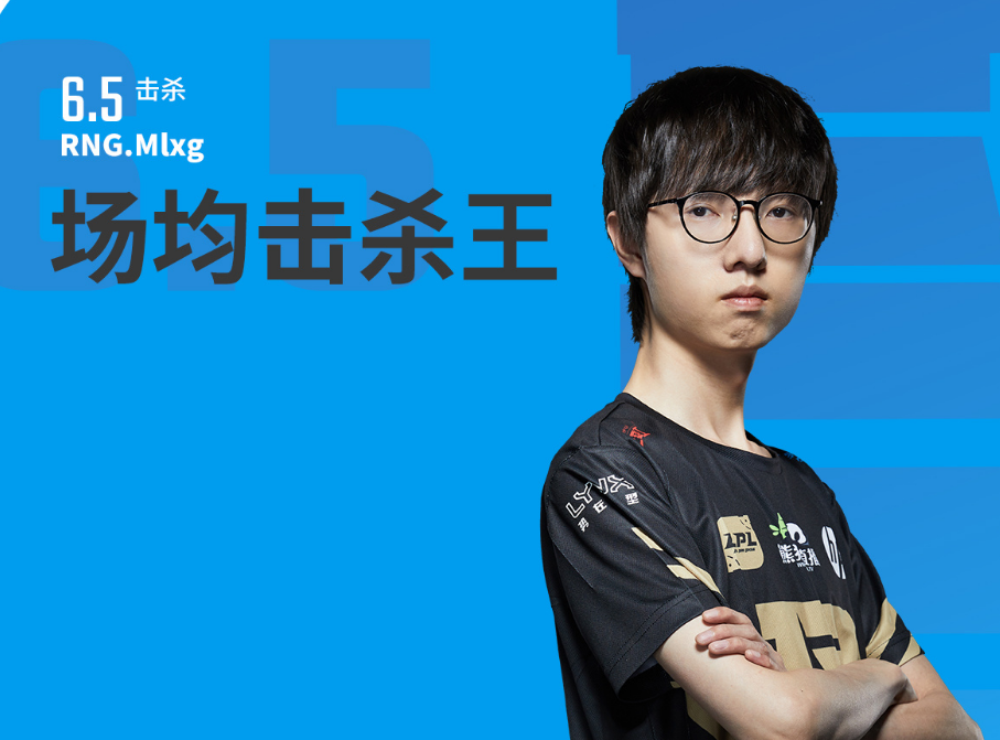 九游体育-关于莎拉波娃关键节点关键助攻，IG带队取胜！的信息